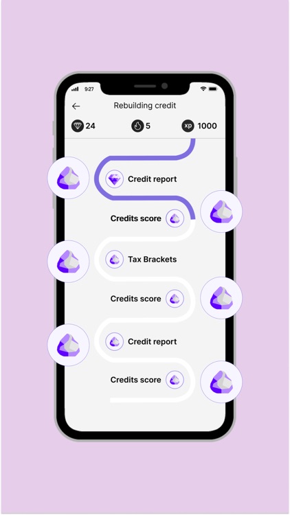 RUBI - Finance Education