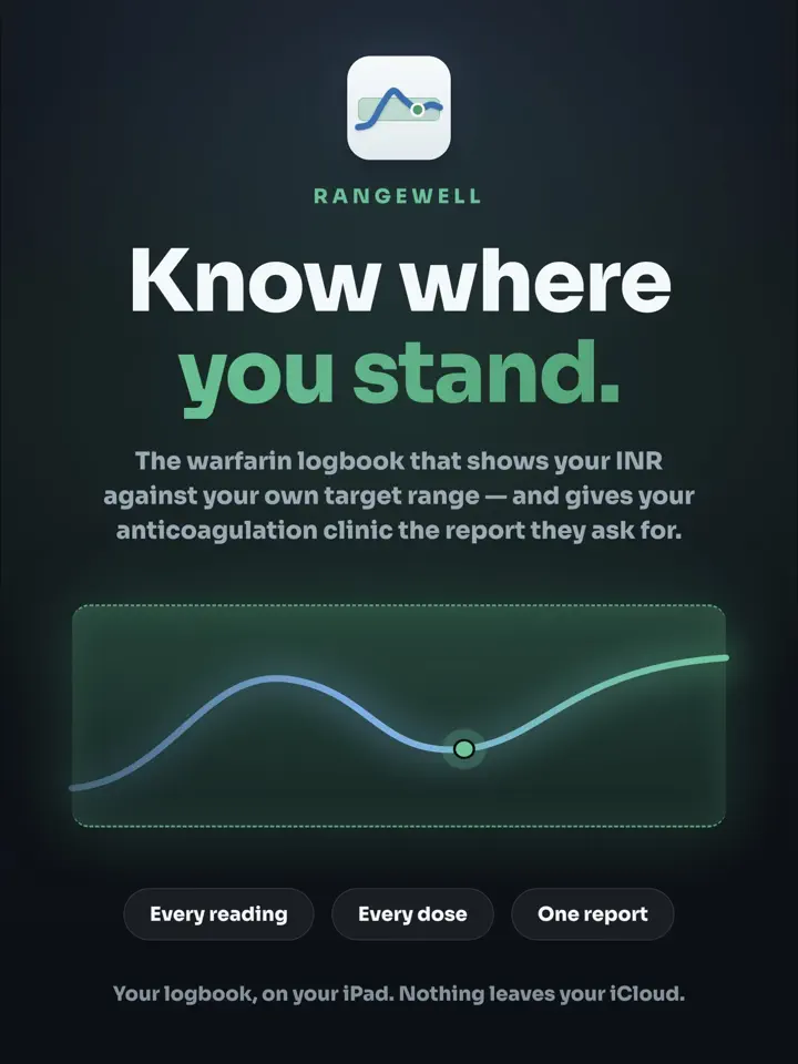 Rangewell on iPad: screenshot 1 of 7