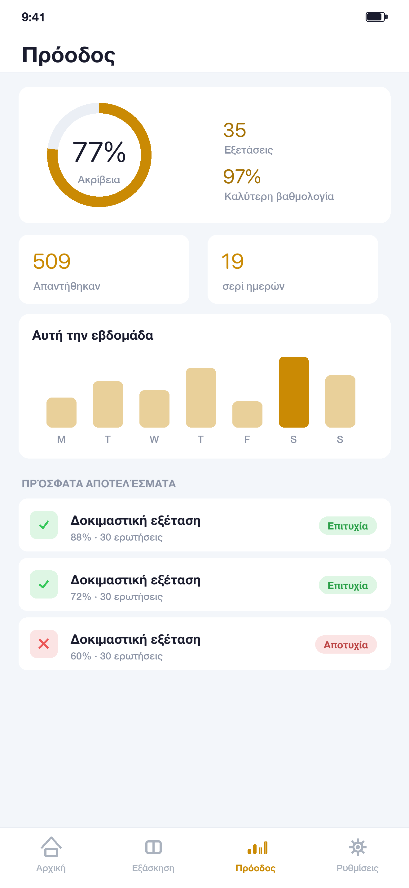 Δίπλωμα Οδήγησης CPC Νομοθεσία screenshot 4