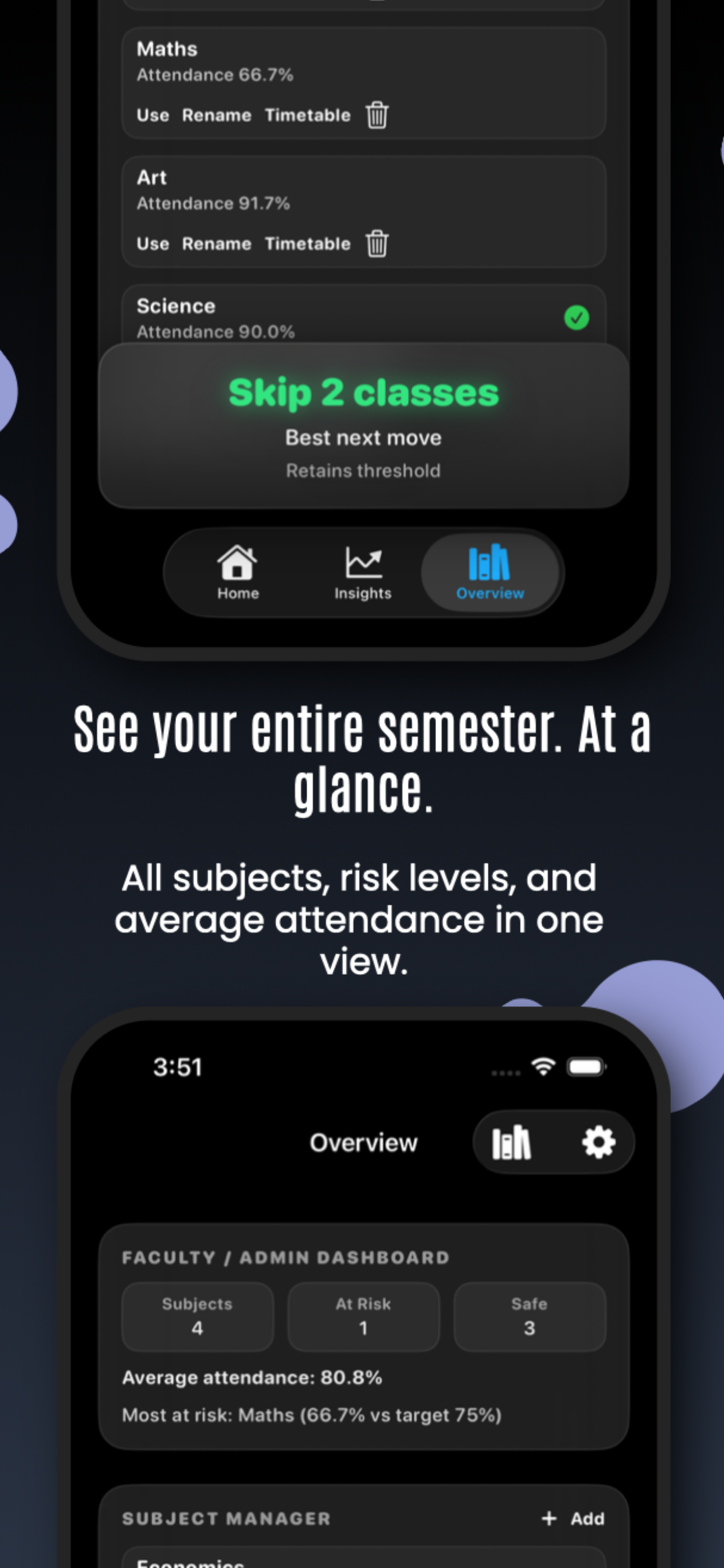 Bunk Planner: Attendance Track