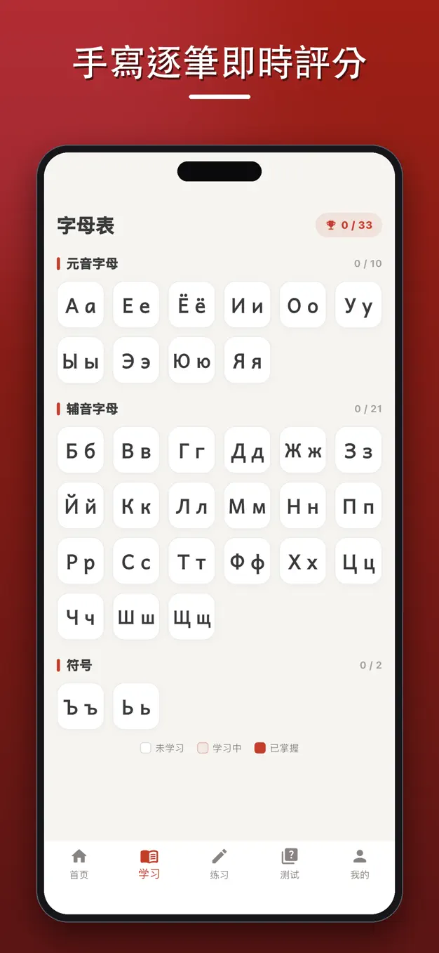 俄語字母