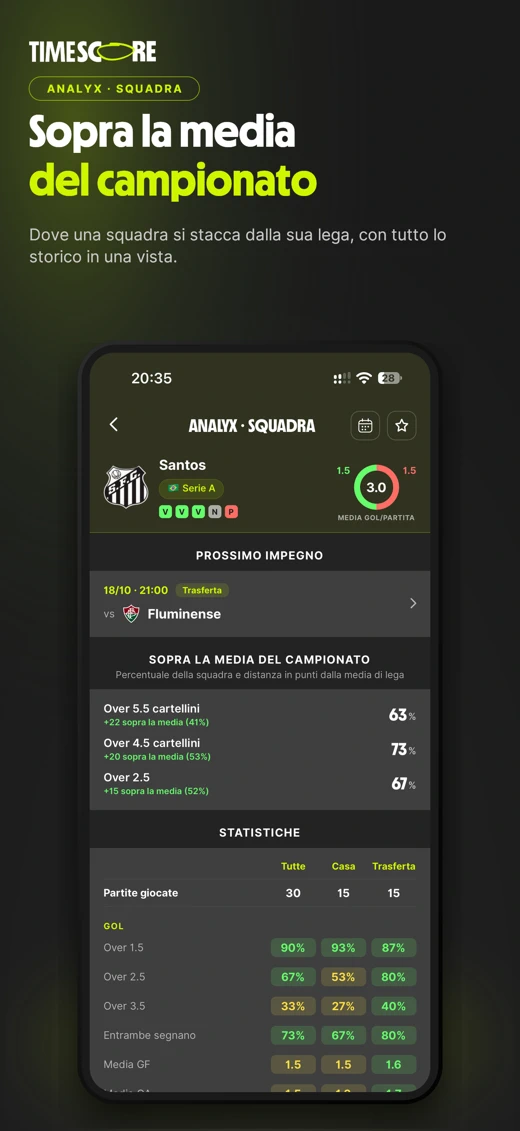 Timescore Live screenshot 8