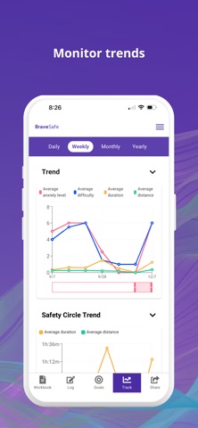 BraveSafe: Track Panic Attacks Screenshot 5 of 6