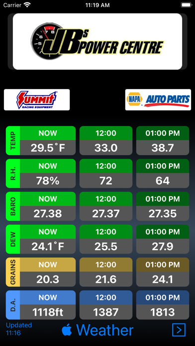 RADTorque Raceway Screenshot