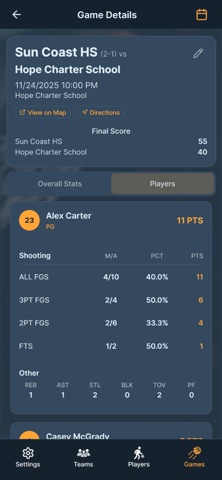 Buckets! Basketball Stats screenshot