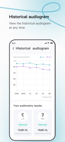 Flysound Medical iPhone screenshot