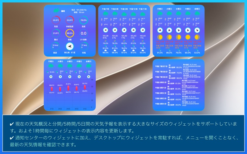 ForcastMenu Screenshot 10 of 10