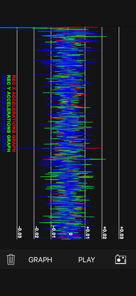 Vibrometer - vibrometer-acceleration-graph