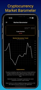 Coins: Crypto Trading Forecast screenshot #4 for iPhone