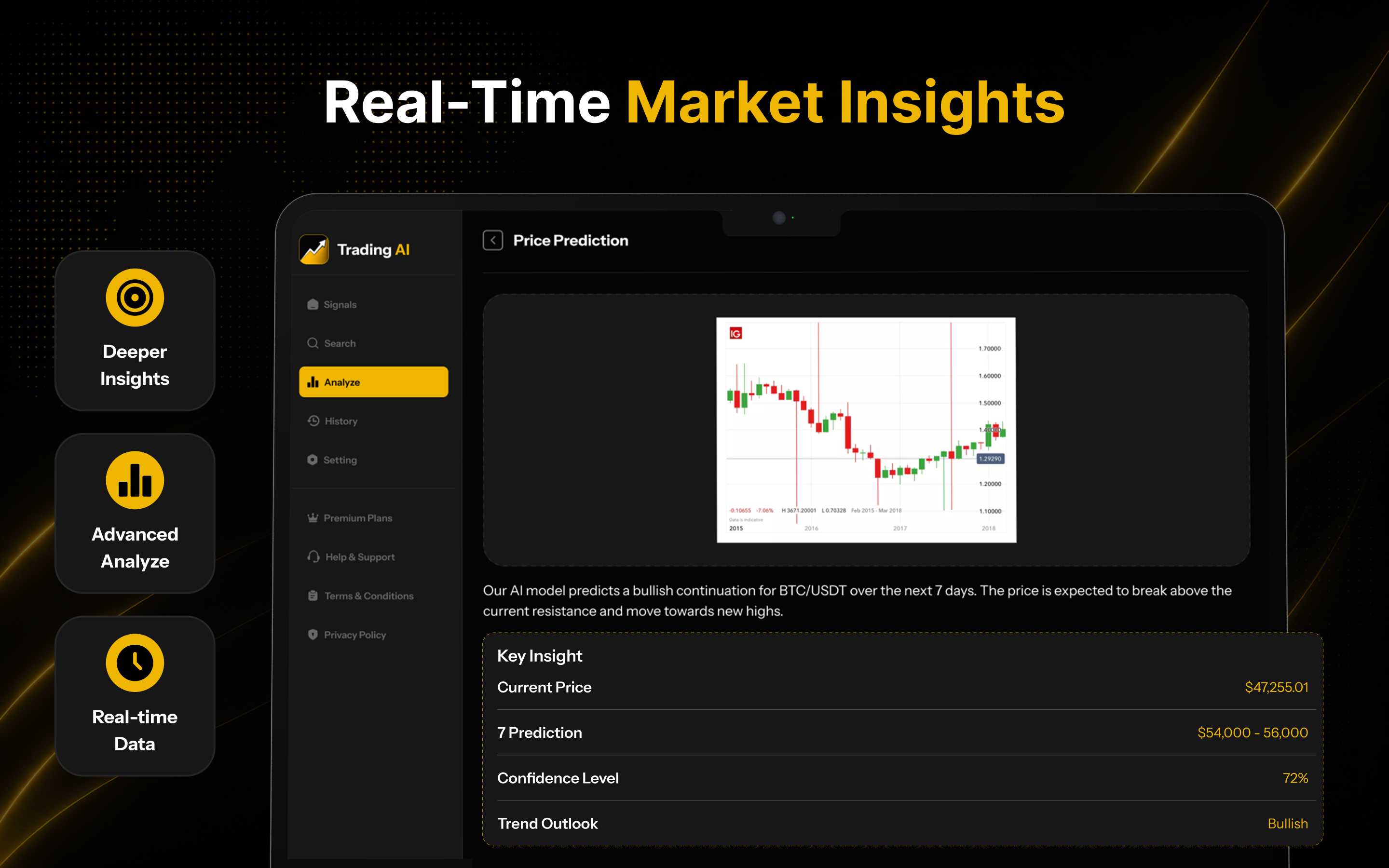 Trendory: AI Trading Analyzer screenshot 12
