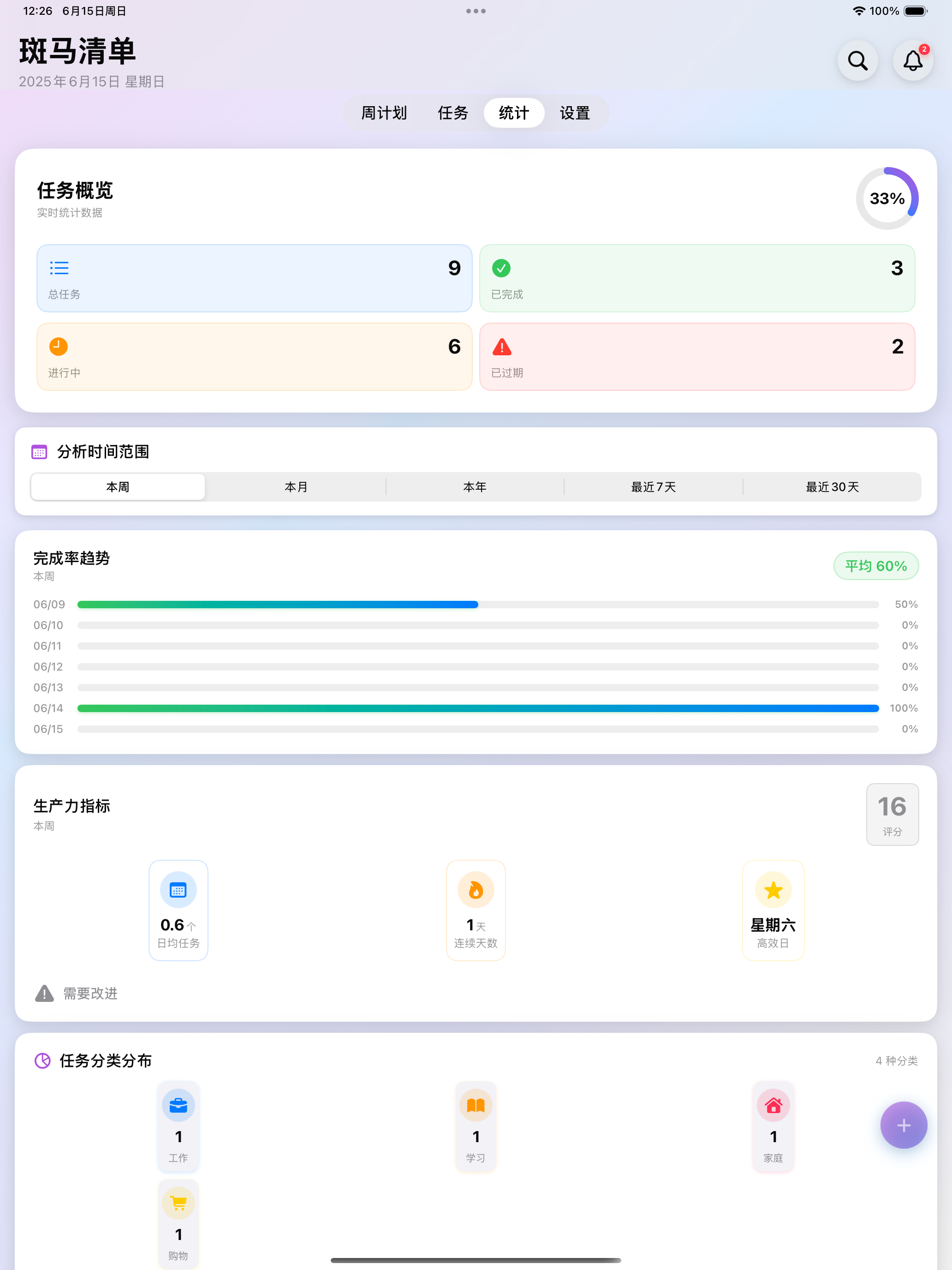 Casanova AI: Rizz Assistant