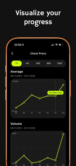 PowerLog - Workout Tracker Screenshot 3 of 5