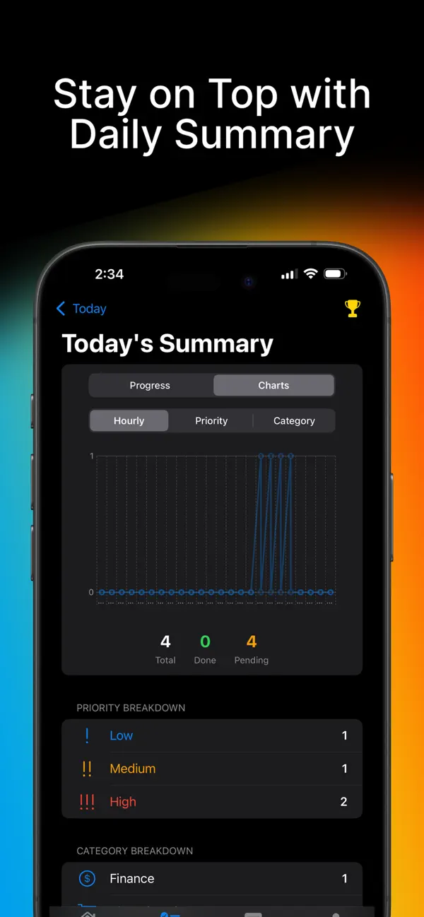 #6. HelloDo (iOS) De: Fixel Digital (pvt) Ltd