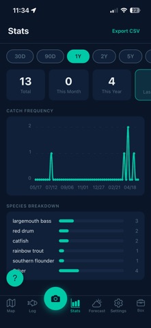 IQ.Fishing Screenshot 4 of 5