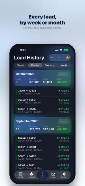 TruckProfit for Fleet Owners screenshot 3