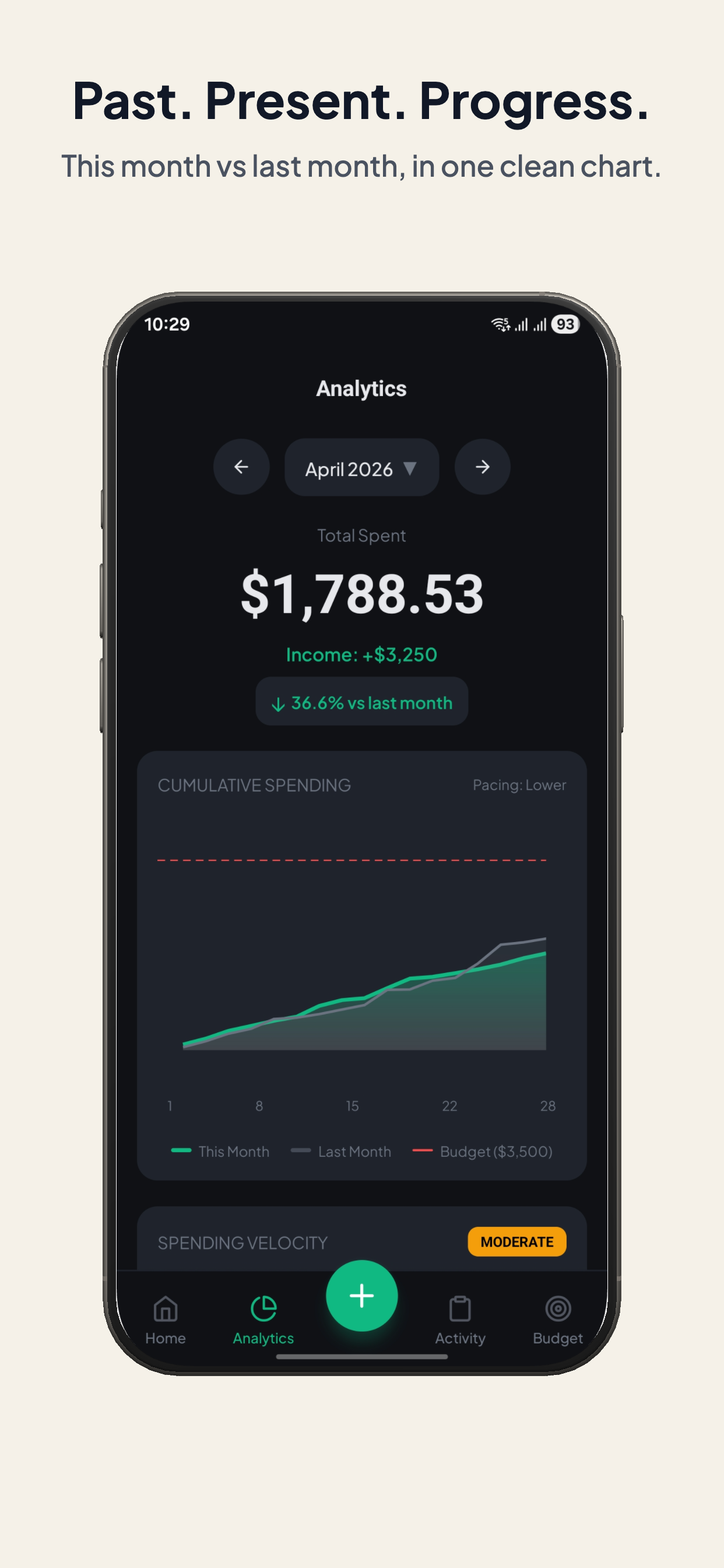 AI Expense Tracker - Ginti