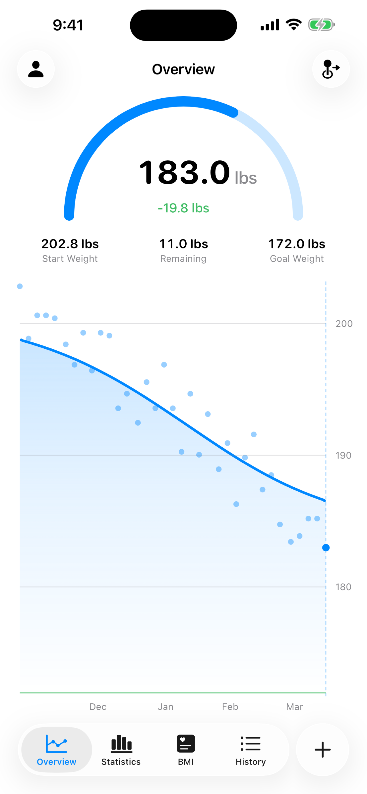 WeightFit: Weight Loss Tracker