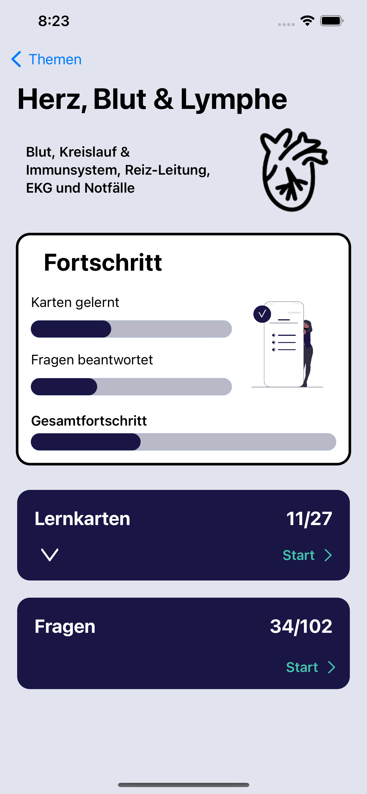 RetSan Lernen