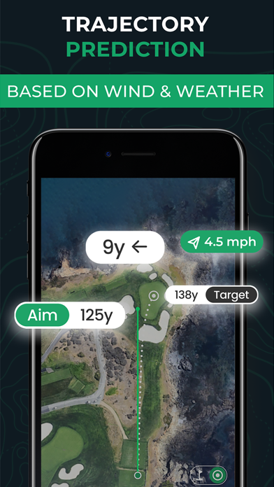 Golf GPS Range Finder: Rightee Screenshot