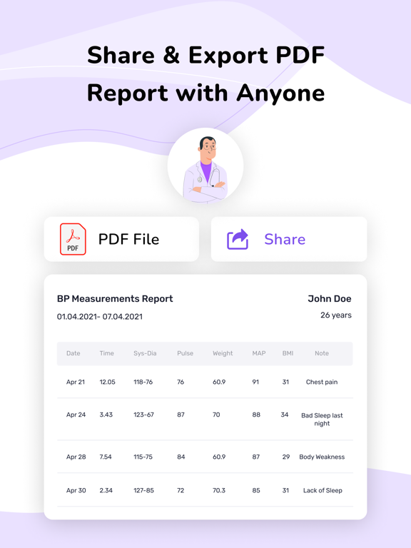 Blood Pressure App iPad screenshot 7 - Health & Fitness app