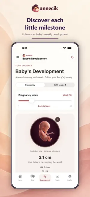 Annecik-Gebelik Uygulaması screenshot 3