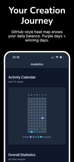 CreateMore screenshot 4
