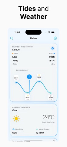 Tides and Weather screenshot