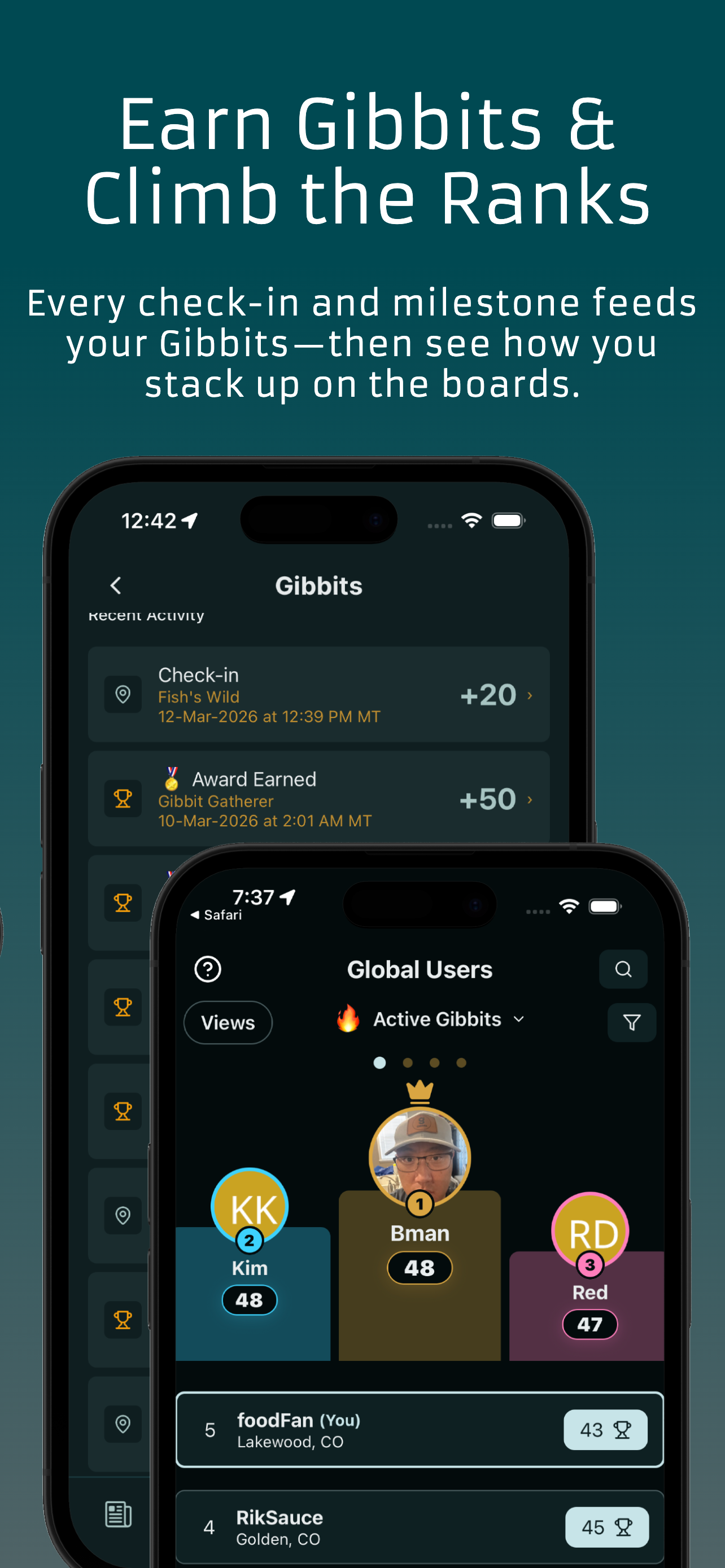 Gibbits
