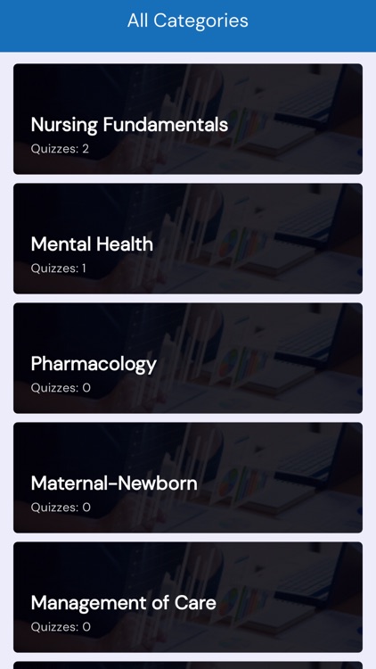NCLEX RN Questions Tests 2024