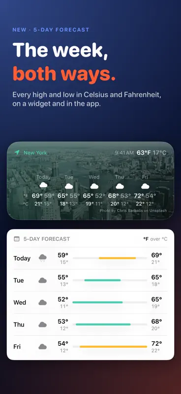 CelsiusFahrenheit screenshot 5 of 5