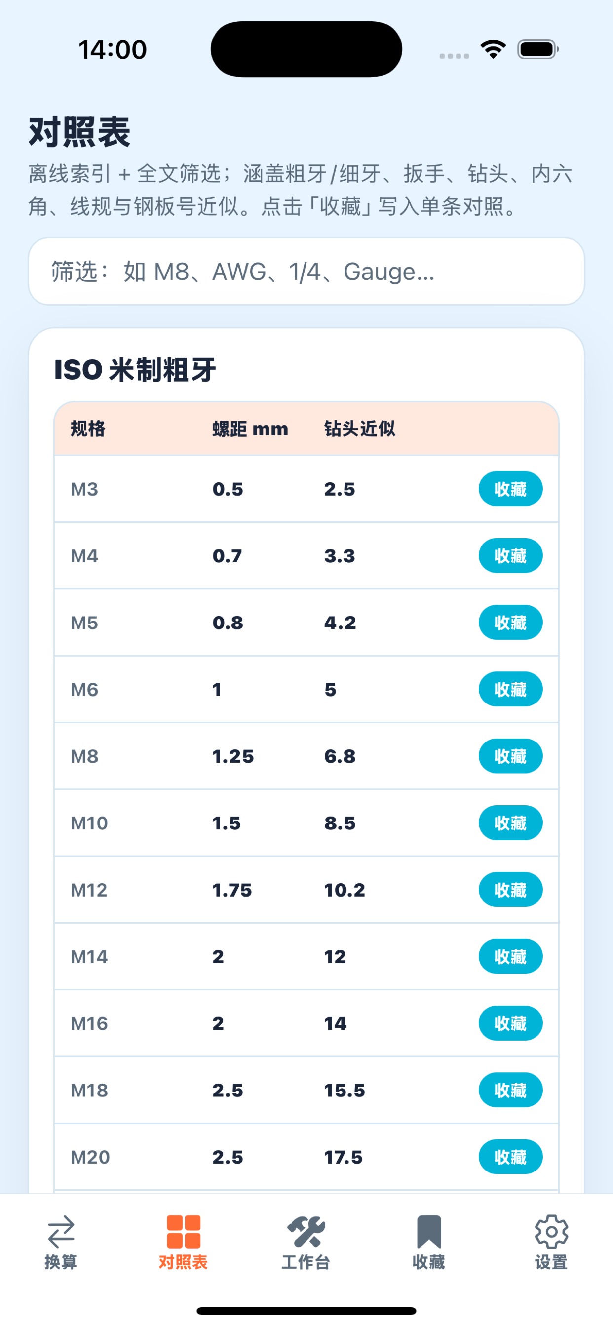 金金议会
