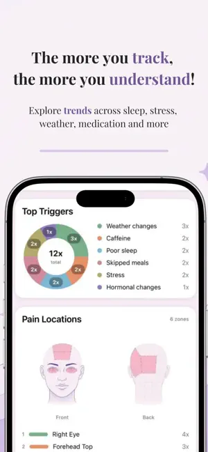 Migraine Tracker & Insights screenshot 3