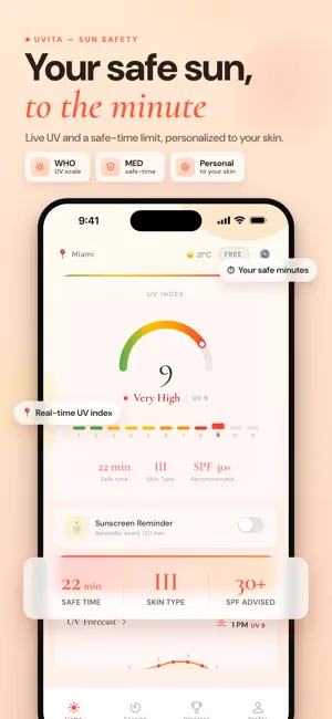 UVita: UV Index & Tanning screenshot 1