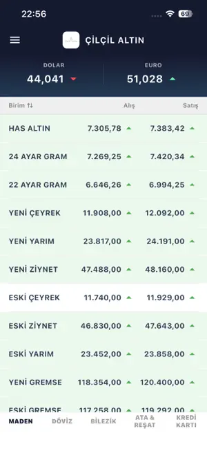 Çilçil Altın screenshot 1