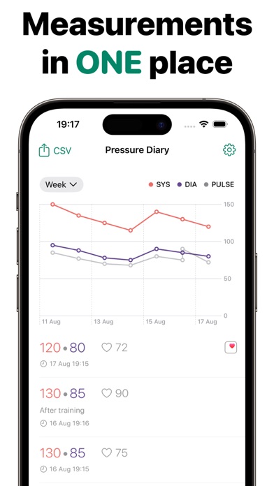 Blood Pressure - Tracker app Screenshot