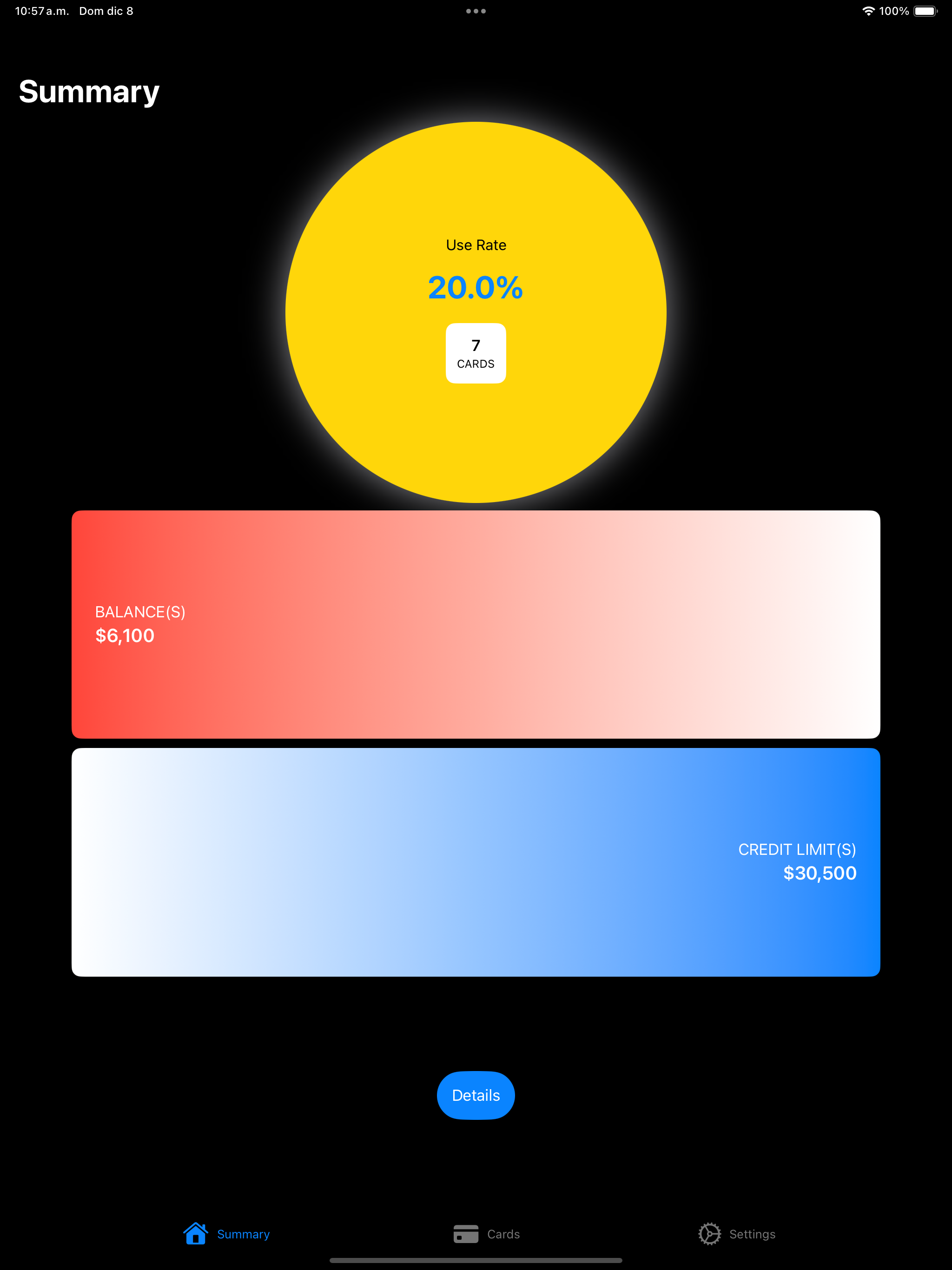 CreditC Rate
