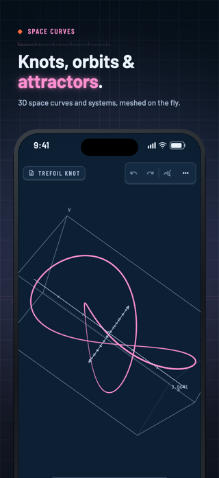 Plott: Graphing Calculator Screenshot 7 of 8