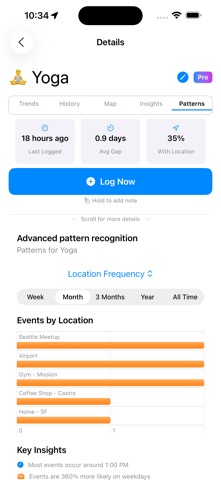 Ocurio: Habit Tracker screenshot