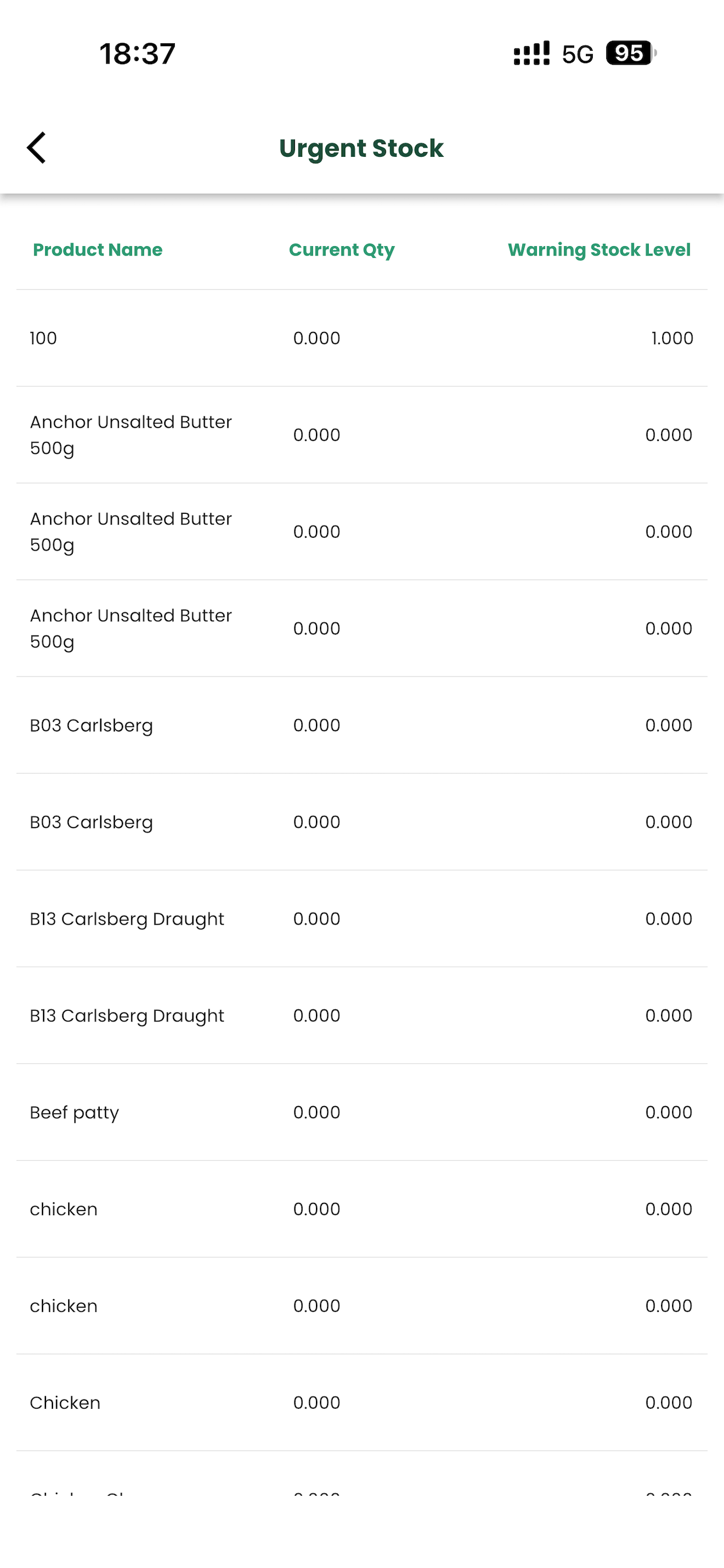 BiG Inventory screenshot 4