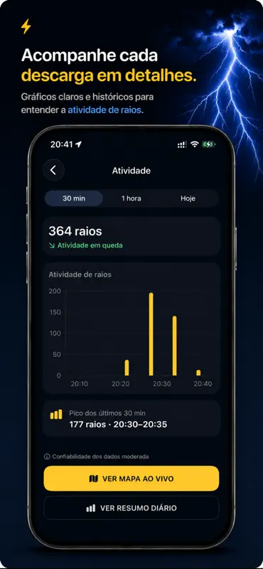 Radar de Raios screenshot 5 of 6