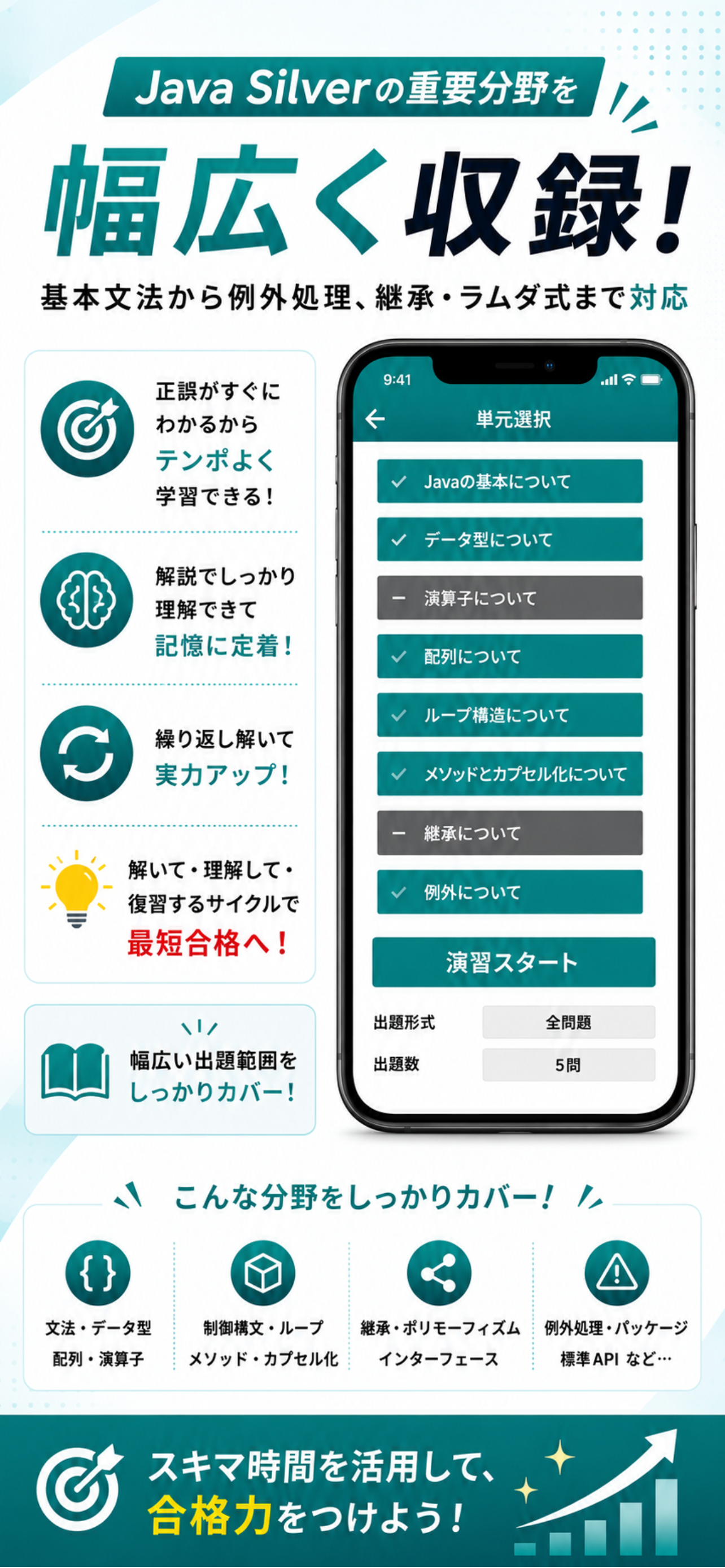 Java Silver問題集