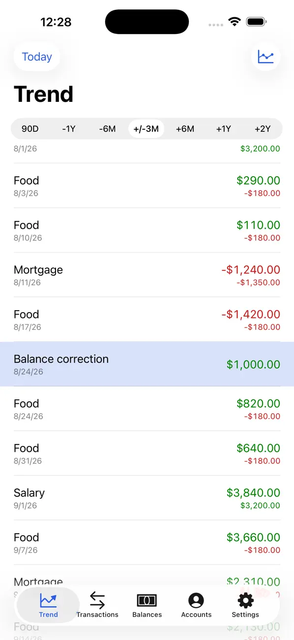 Screenshot #3 pour Money Forecast: CashFlow