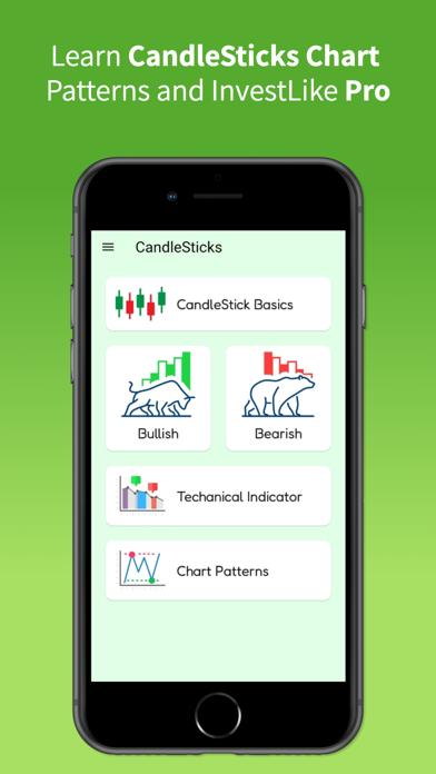 Candlestick Chart Patterns Pro Screenshot