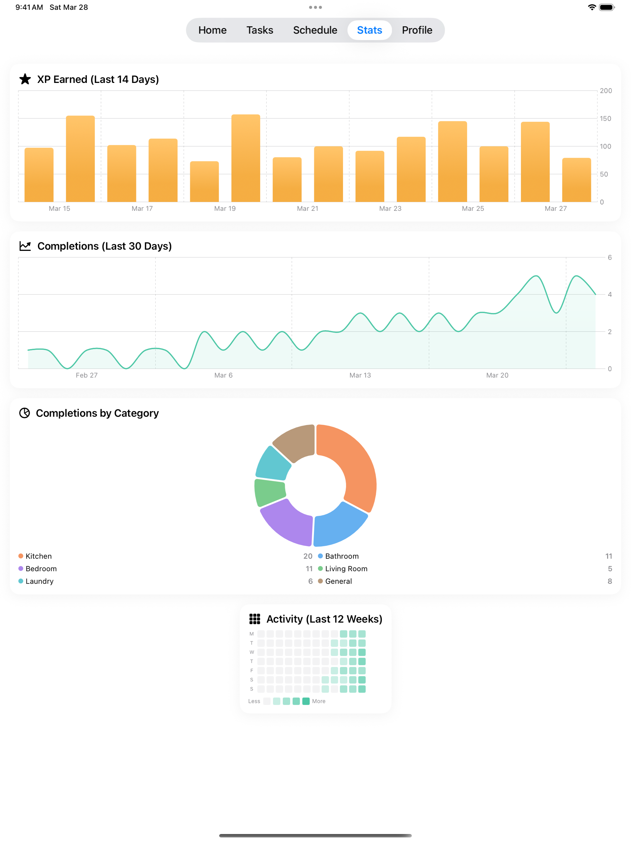 ADultingHD screenshot 10