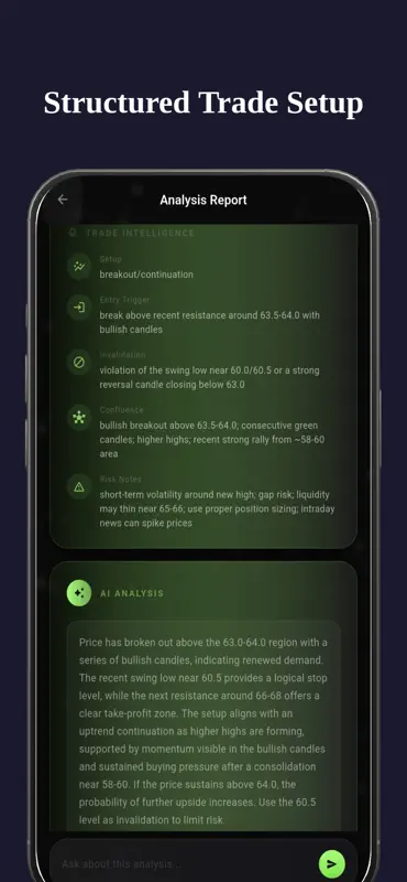 Chartium AI - Trading Analysis screenshot 4 of 6