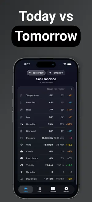 Weather Compare - Cold Day screenshot 3