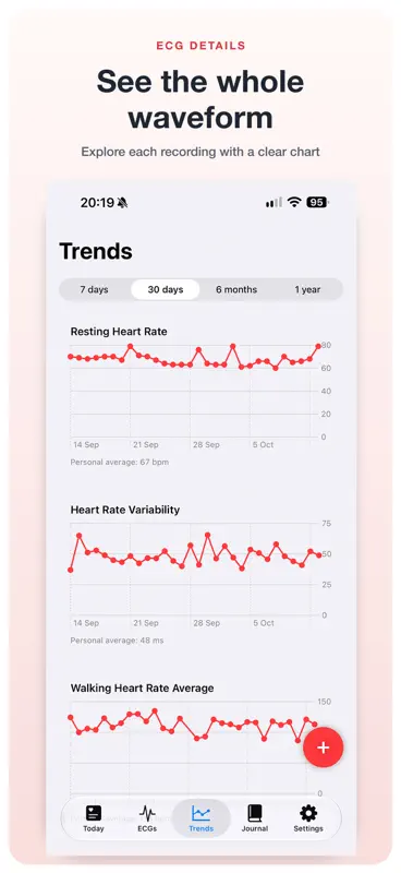 ECG Reports screenshot 3 of 5