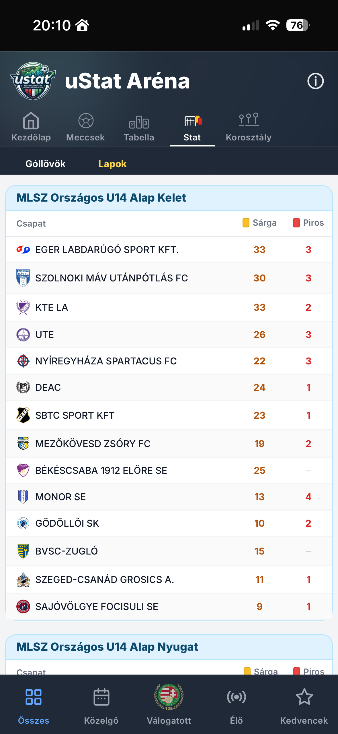 uStat screenshot 8