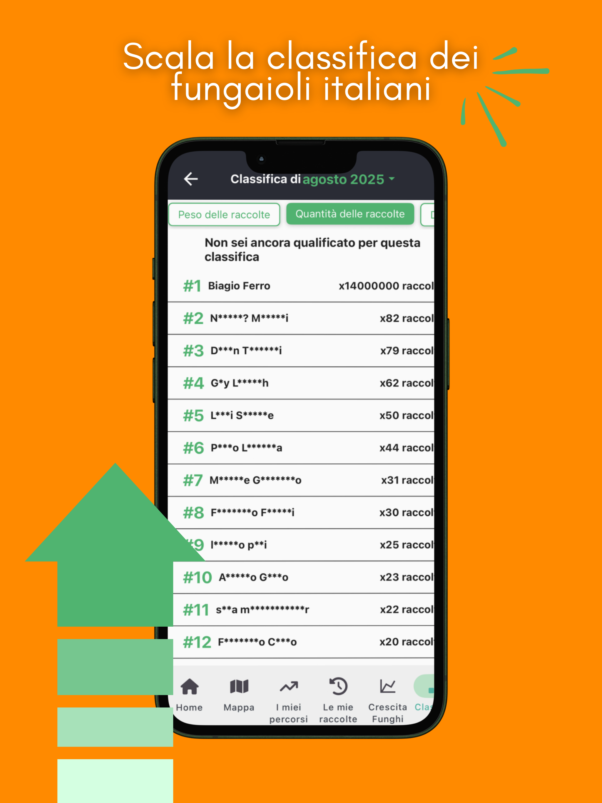 Geoticket