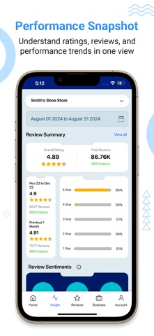 Promanage Connect iPhone screenshot